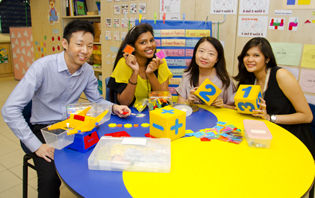 Same Problem, Different Approach