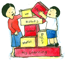 Unravelling Scaffolding for Classroom Practitioners