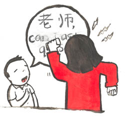 Code-switching in the Classroom: A Taboo Norm