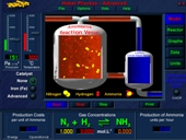 Haber Process – Advanced