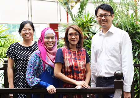 Research as Professional Growth