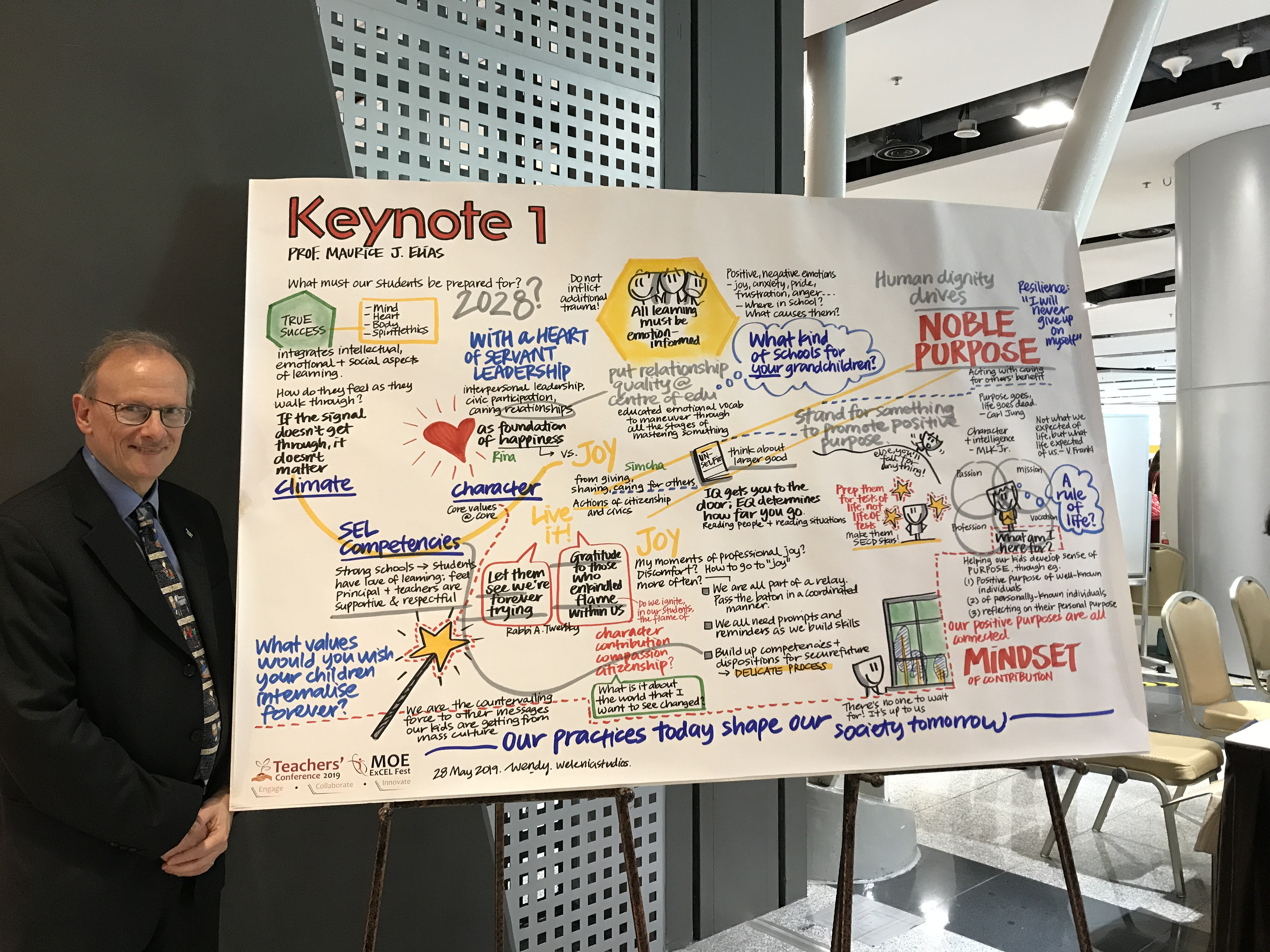 Social-Emotional Learning: The Foundation of Future Success