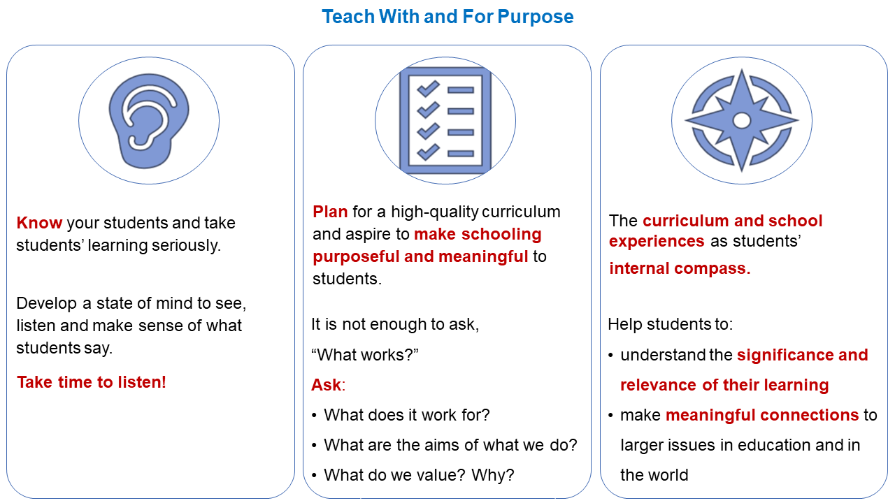 YP Slide4_Teach with and for Purpose